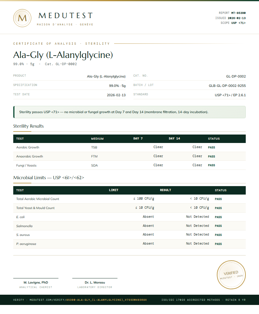Ala-Gly (L-Alanylglycine) Sterility report by Medutest