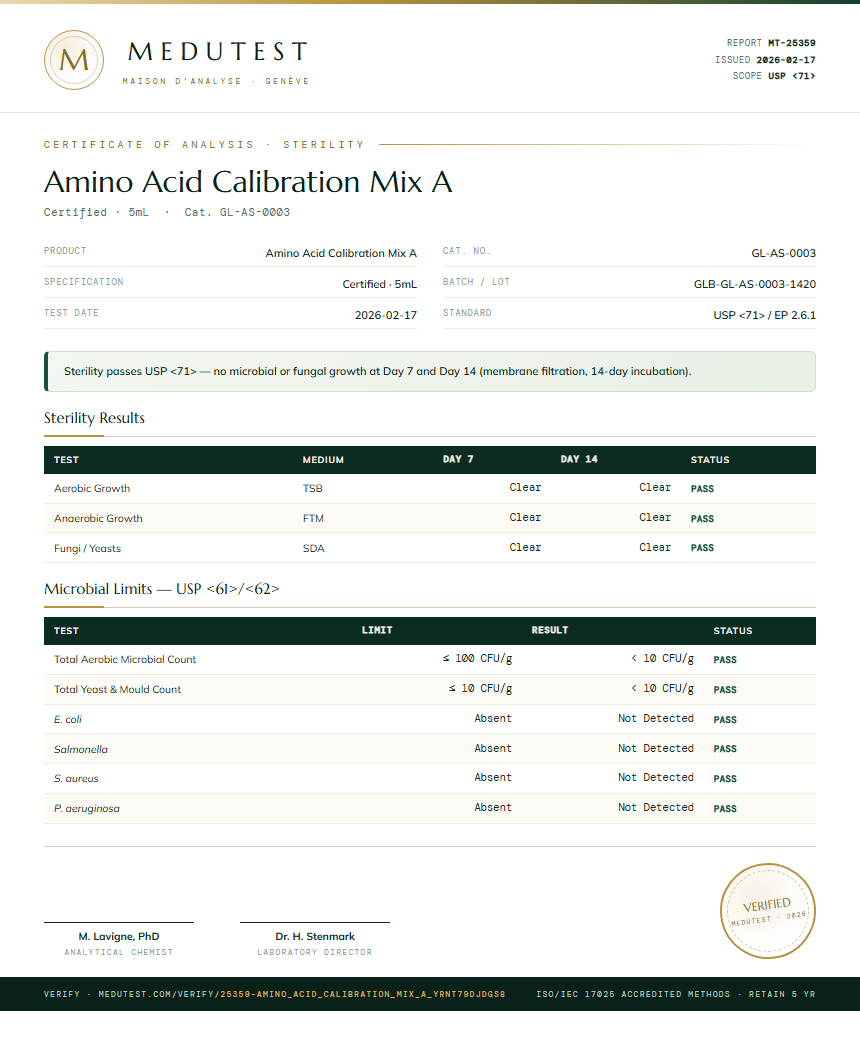 Amino Acid Calibration Mix A Sterility report by Medutest