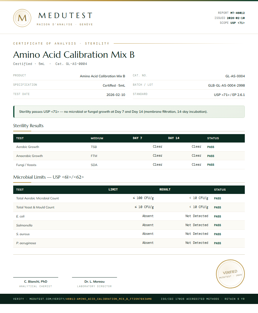 Amino Acid Calibration Mix B Sterility report by Medutest