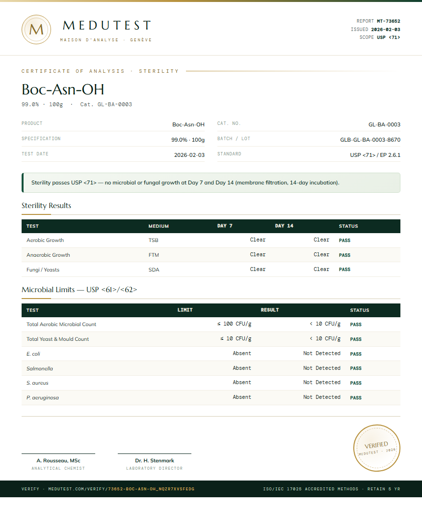 Boc-Asn-OH Sterility report by Medutest