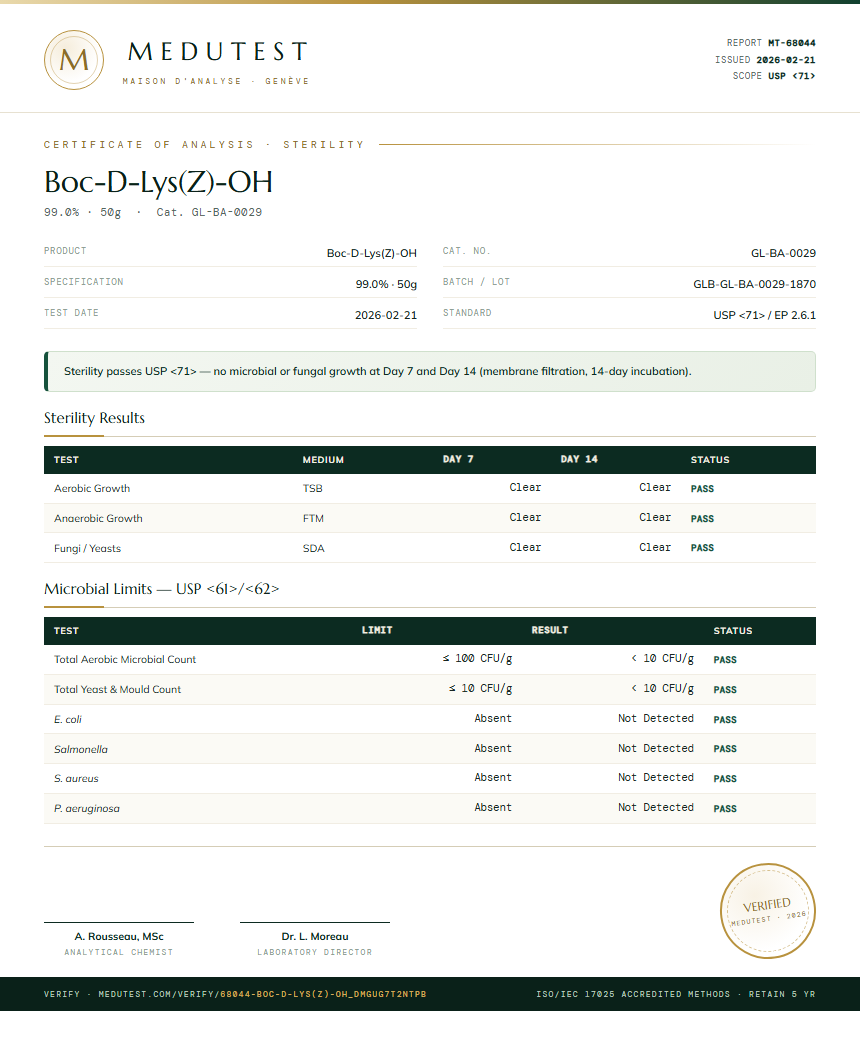 Boc-D-Lys(Z)-OH Sterility report by Medutest