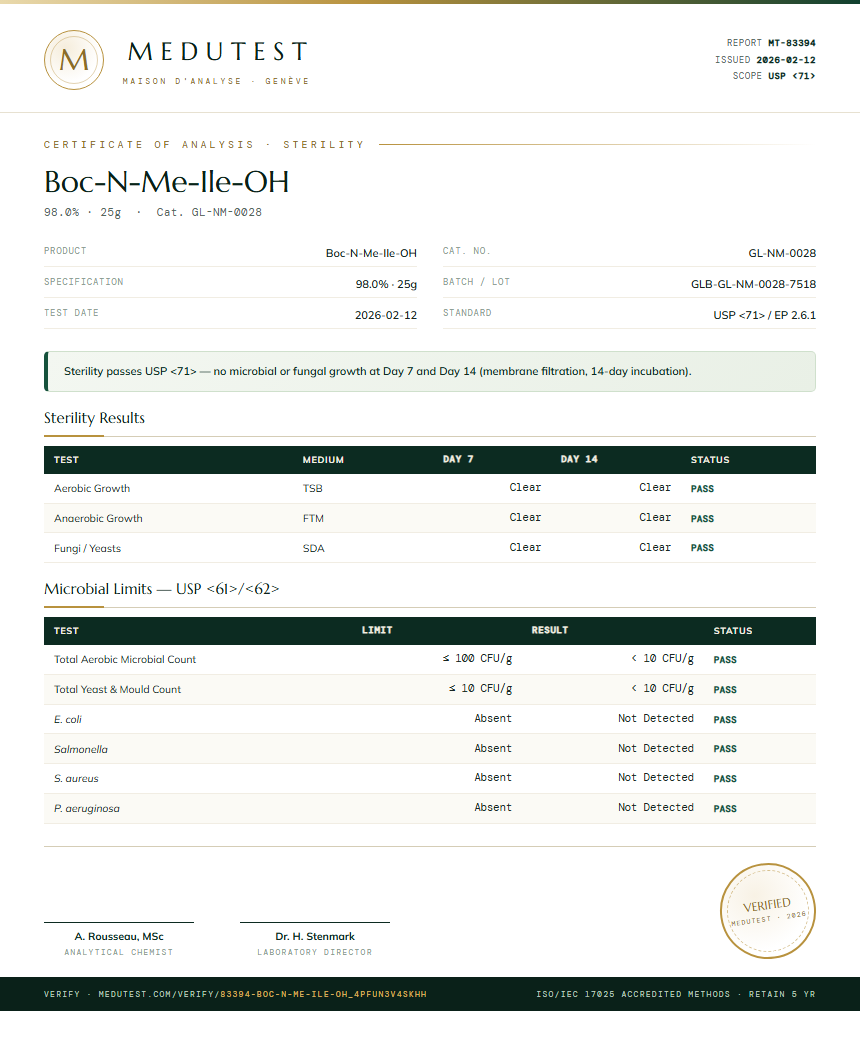 Boc-N-Me-Ile-OH Sterility report by Medutest