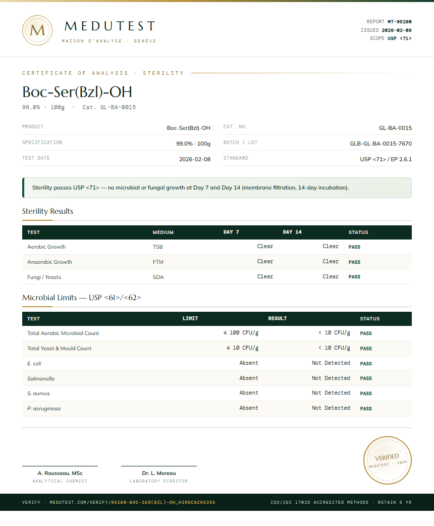 Boc-Ser(Bzl)-OH Sterility report by Medutest