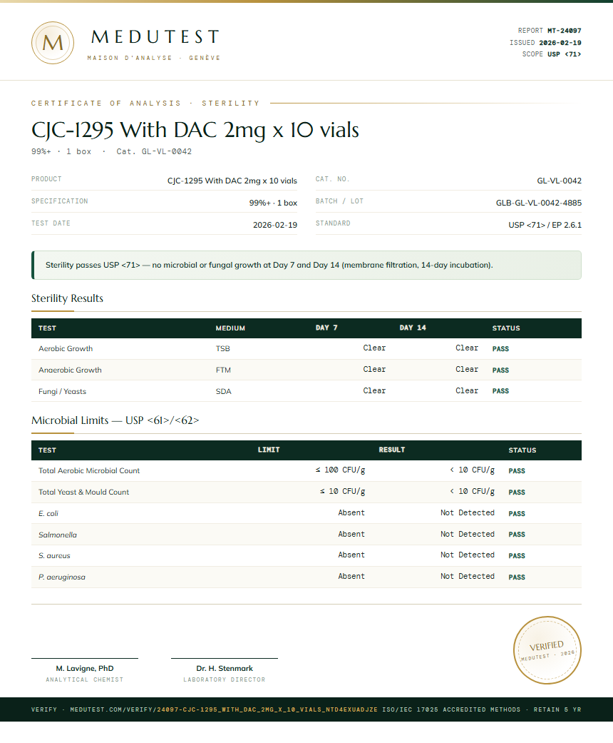CJC-1295 With DAC 2mg x 10 vials Sterility report by Medutest