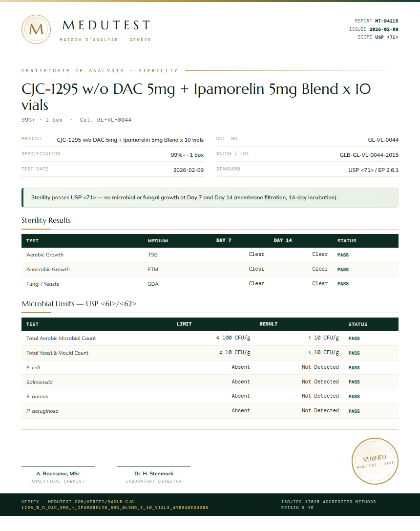 CJC-1295 w/o DAC 5mg + Ipamorelin 5mg Blend x 10 vials Sterility report by Medutest