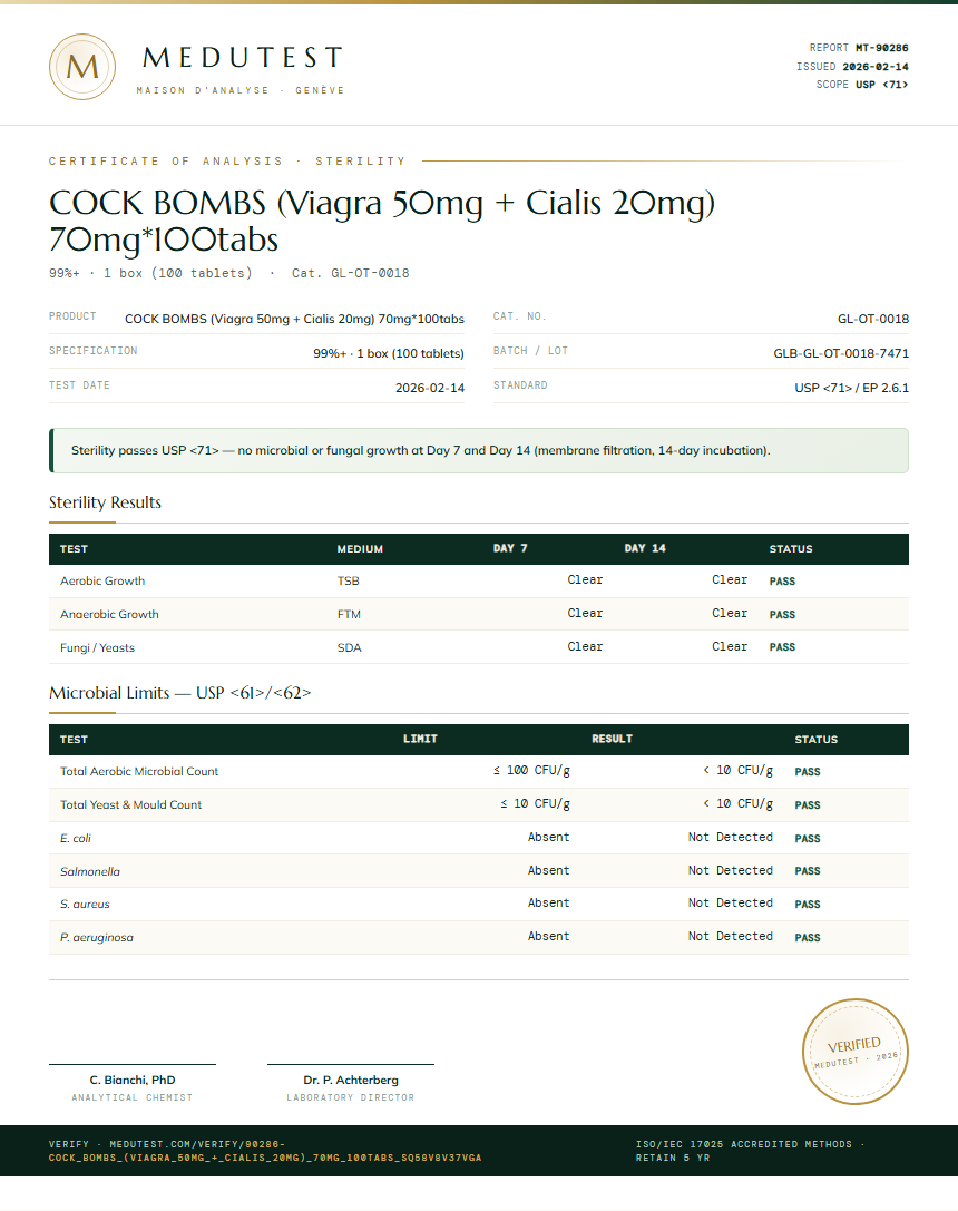 COCK BOMBS (Viagra 50mg + Cialis 20mg) 70mg*100tabs Sterility report by Medutest