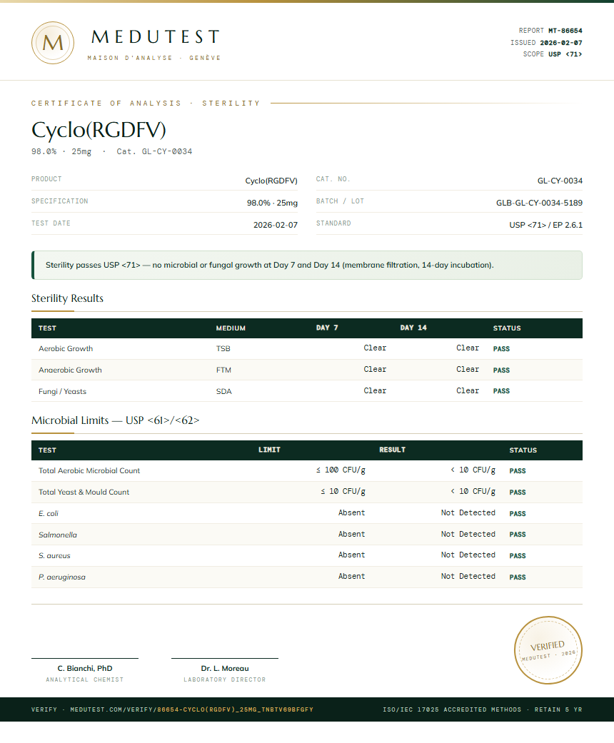 Cyclo(RGDFV) Sterility report by Medutest