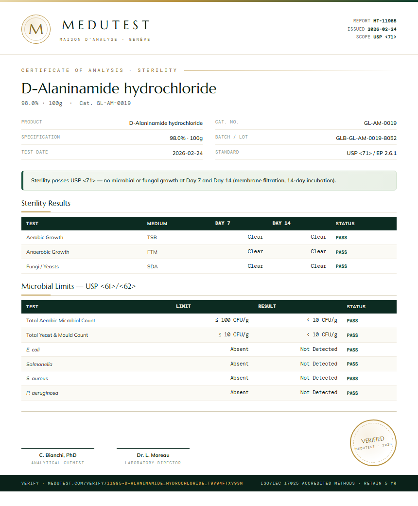D-Alaninamide hydrochloride Sterility report by Medutest