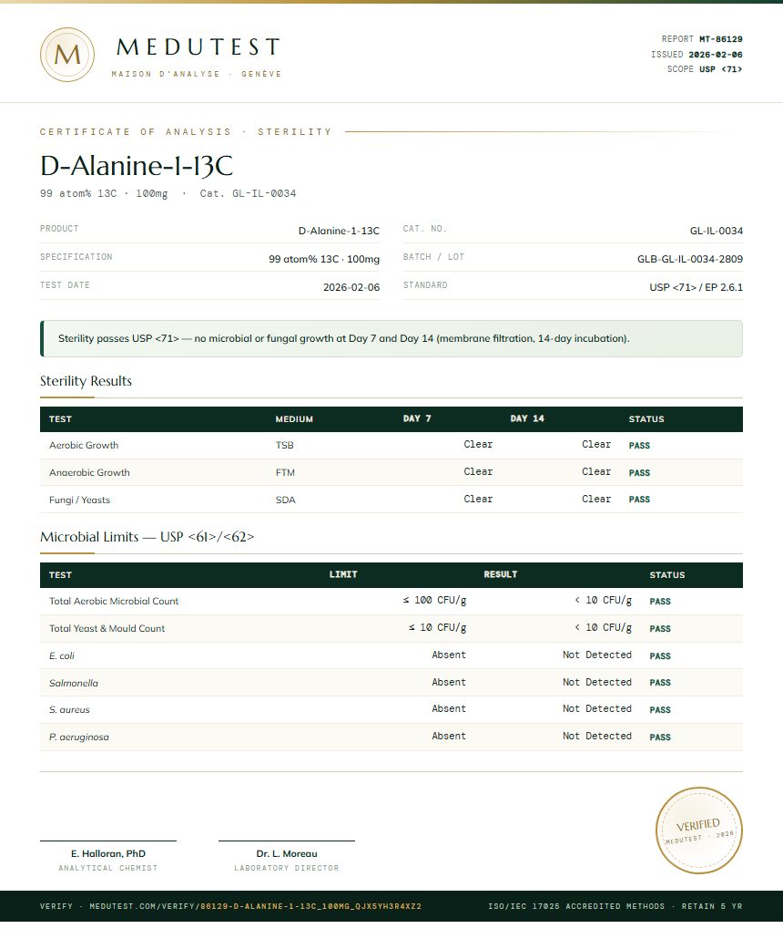 D-Alanine-1-13C Sterility report by Medutest