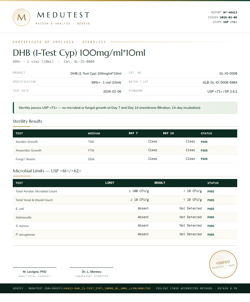 DHB (1-Test Cyp) 100mg/ml*10ml Sterility report by Medutest