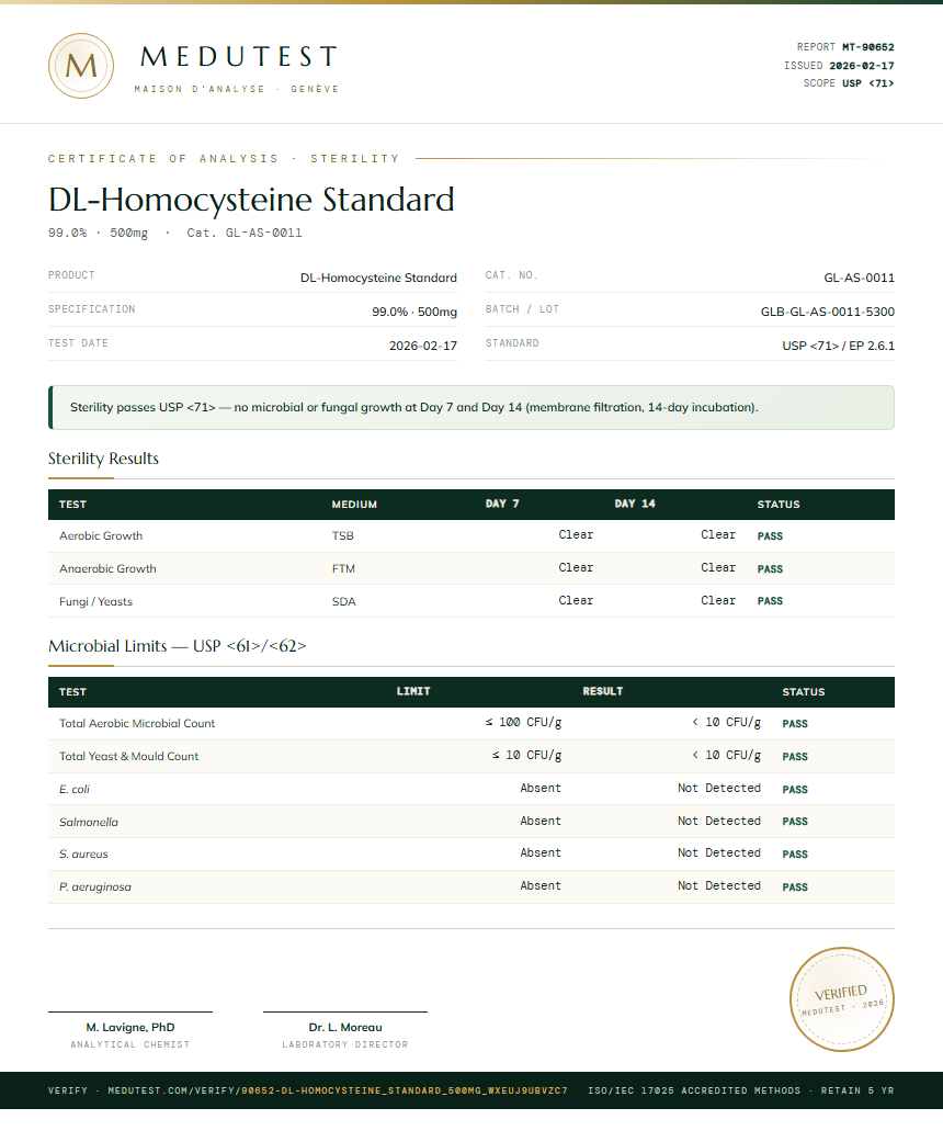 DL-Homocysteine Standard Sterility report by Medutest