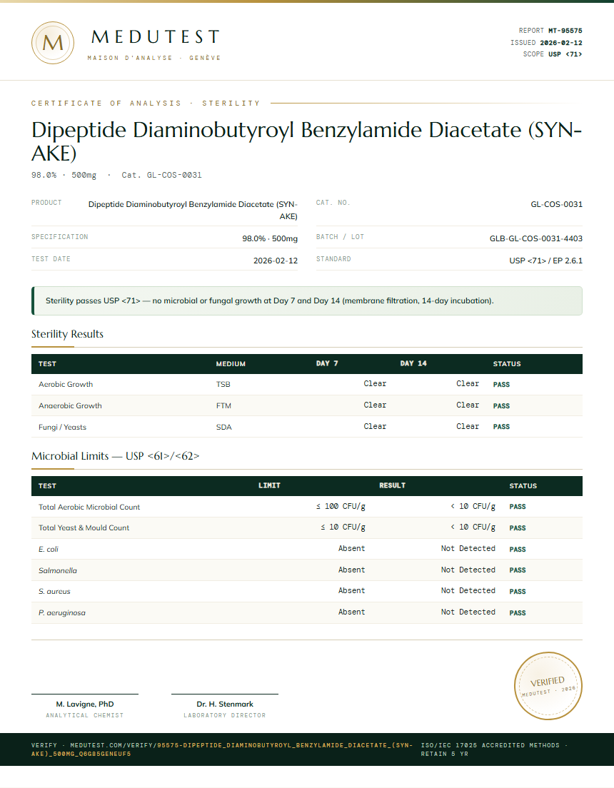 Dipeptide Diaminobutyroyl Benzylamide Diacetate (SYN-AKE) Sterility report by Medutest