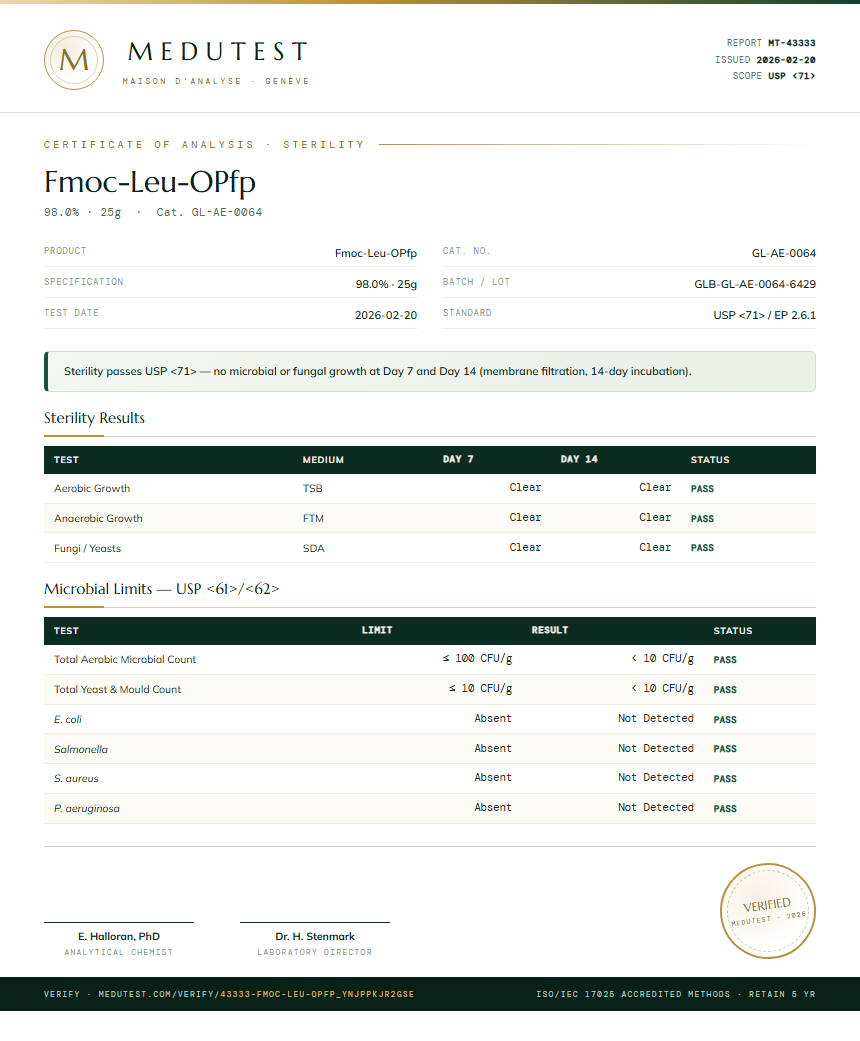 Fmoc-Leu-OPfp Sterility report by Medutest