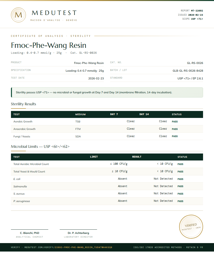 Fmoc-Phe-Wang Resin Sterility report by Medutest