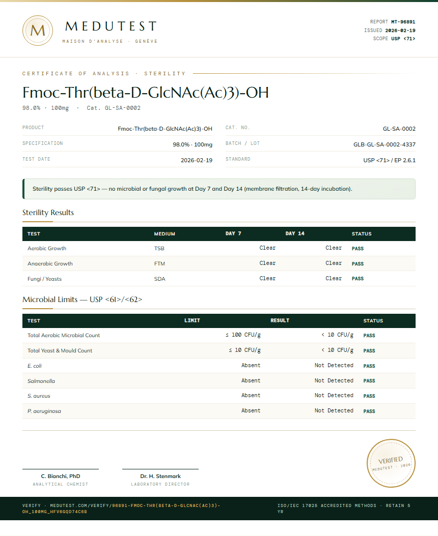 Fmoc-Thr(beta-D-GlcNAc(Ac)3)-OH Sterility report by Medutest
