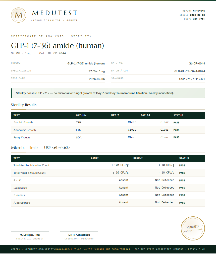 GLP-1 (7-36) amide (human) Sterility report by Medutest