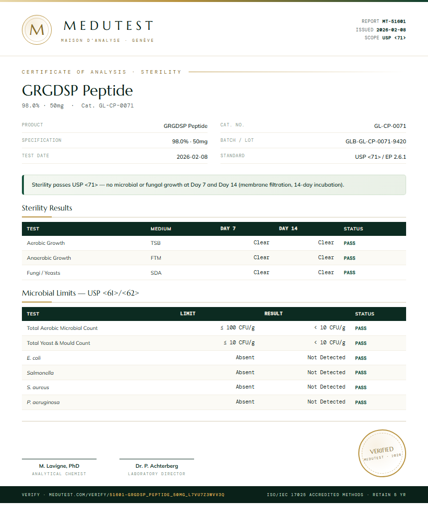 GRGDSP Peptide Sterility report by Medutest