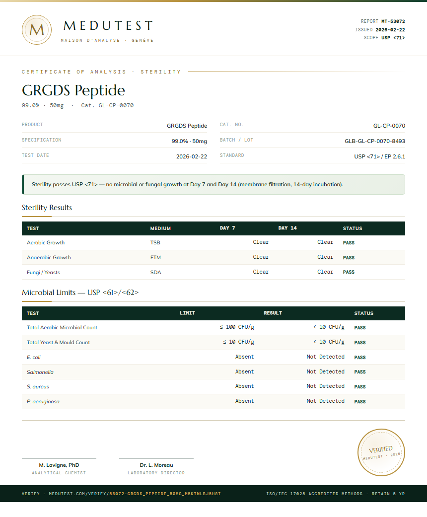 GRGDS Peptide Sterility report by Medutest