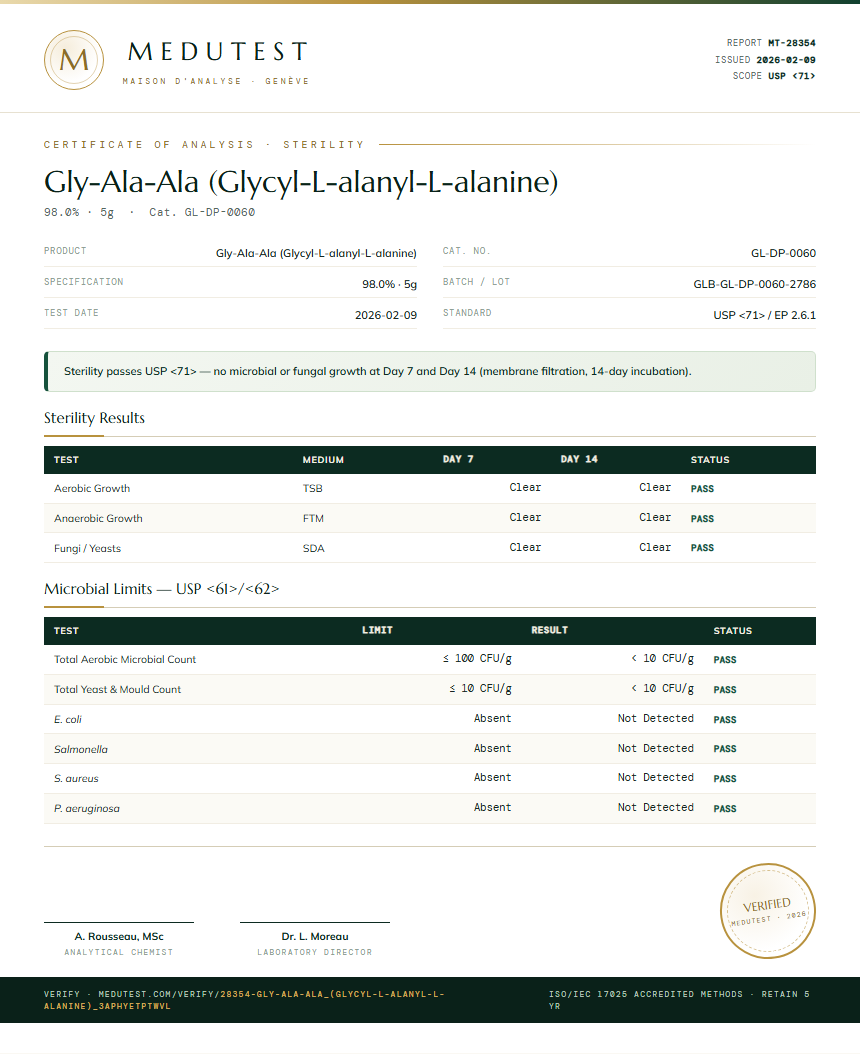 Gly-Ala-Ala (Glycyl-L-alanyl-L-alanine) Sterility report by Medutest