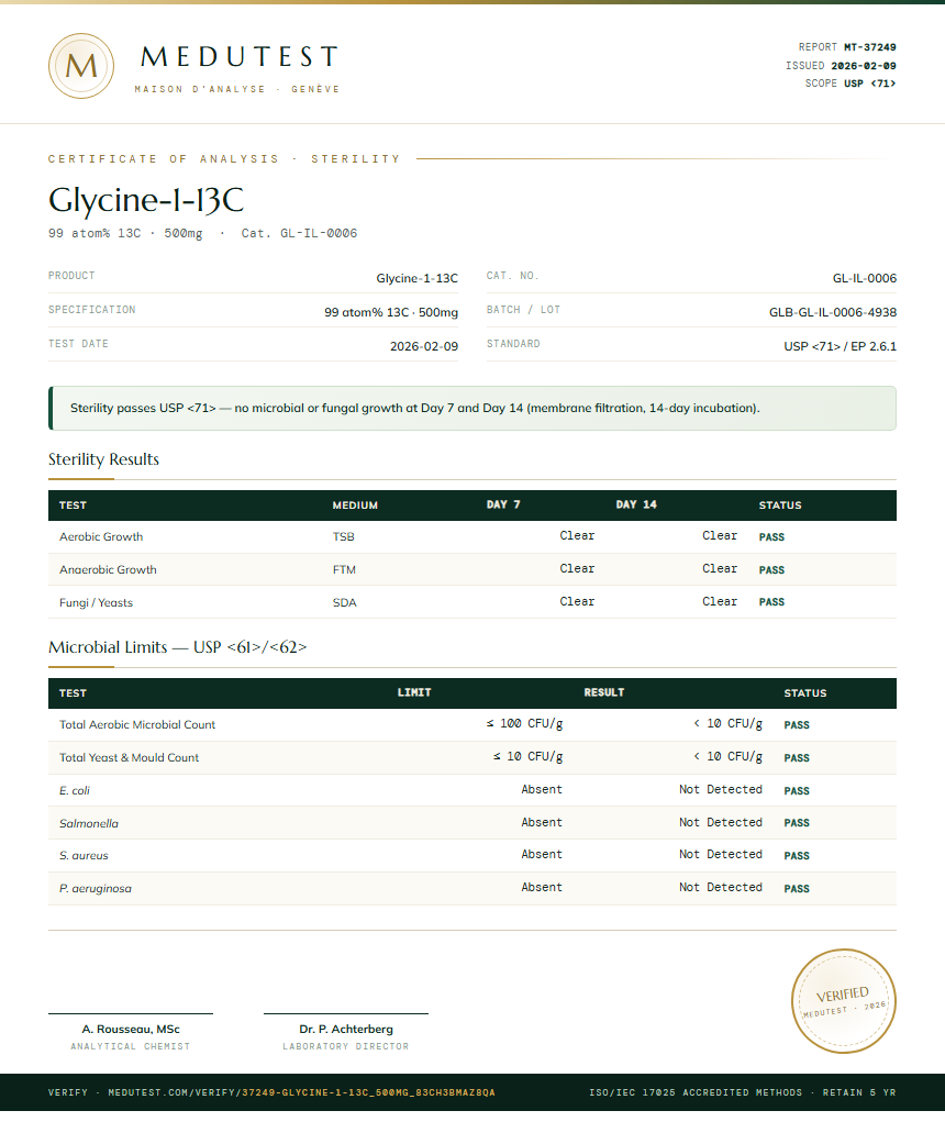 Glycine-1-13C Sterility report by Medutest