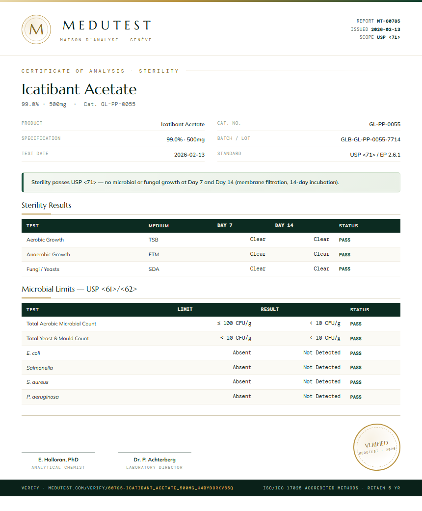 Icatibant Acetate Sterility report by Medutest