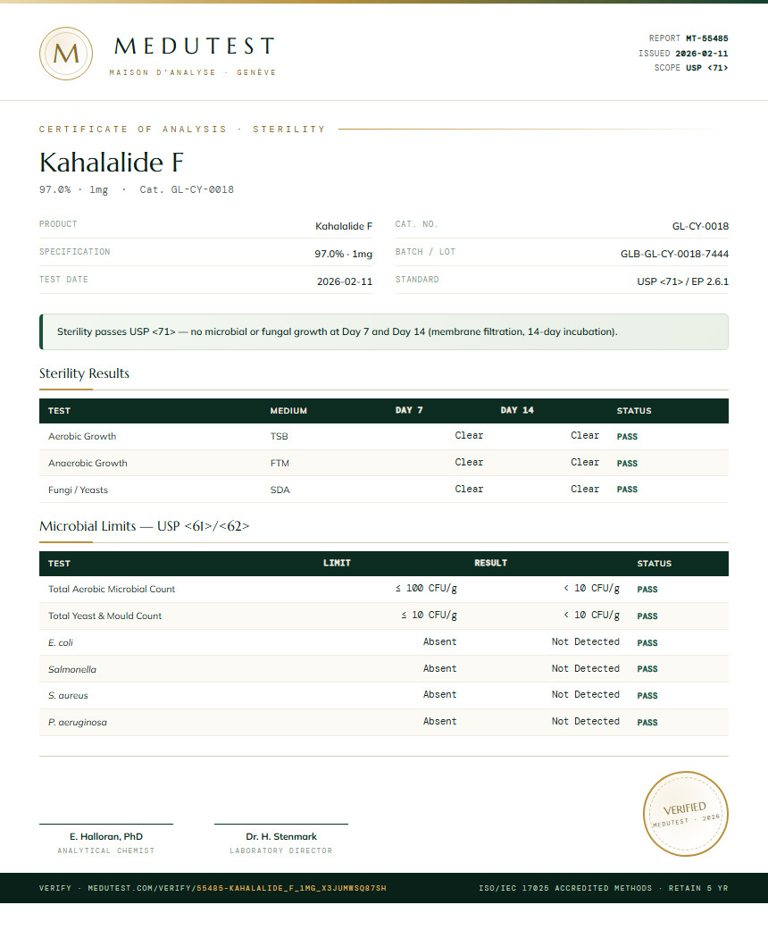 Kahalalide F Sterility report by Medutest