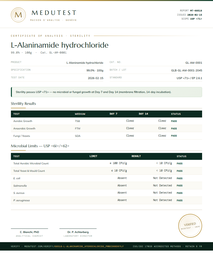 L-Alaninamide hydrochloride Sterility report by Medutest