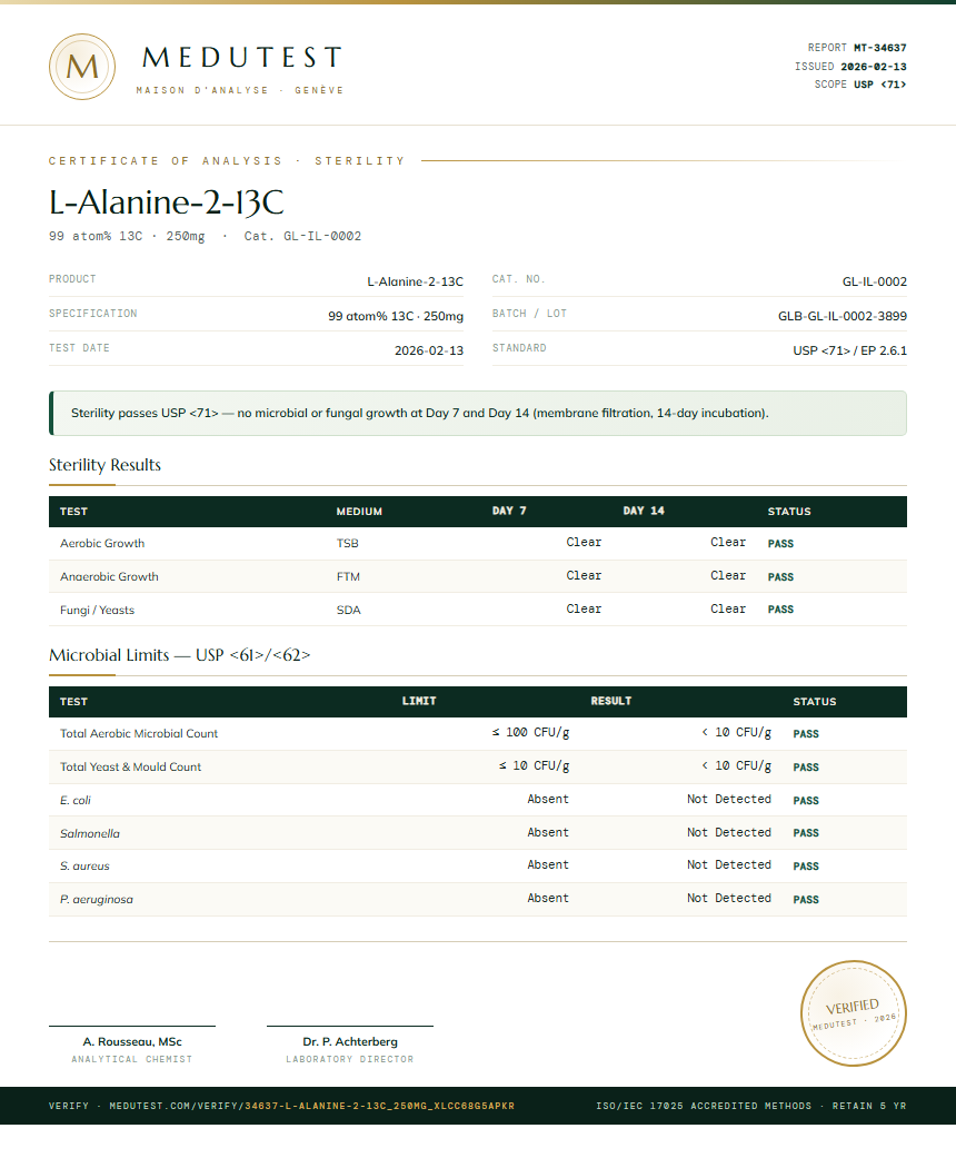 L-Alanine-2-13C Sterility report by Medutest