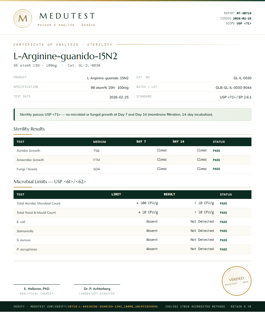 L-Arginine-guanido-15N2 Sterility report by Medutest