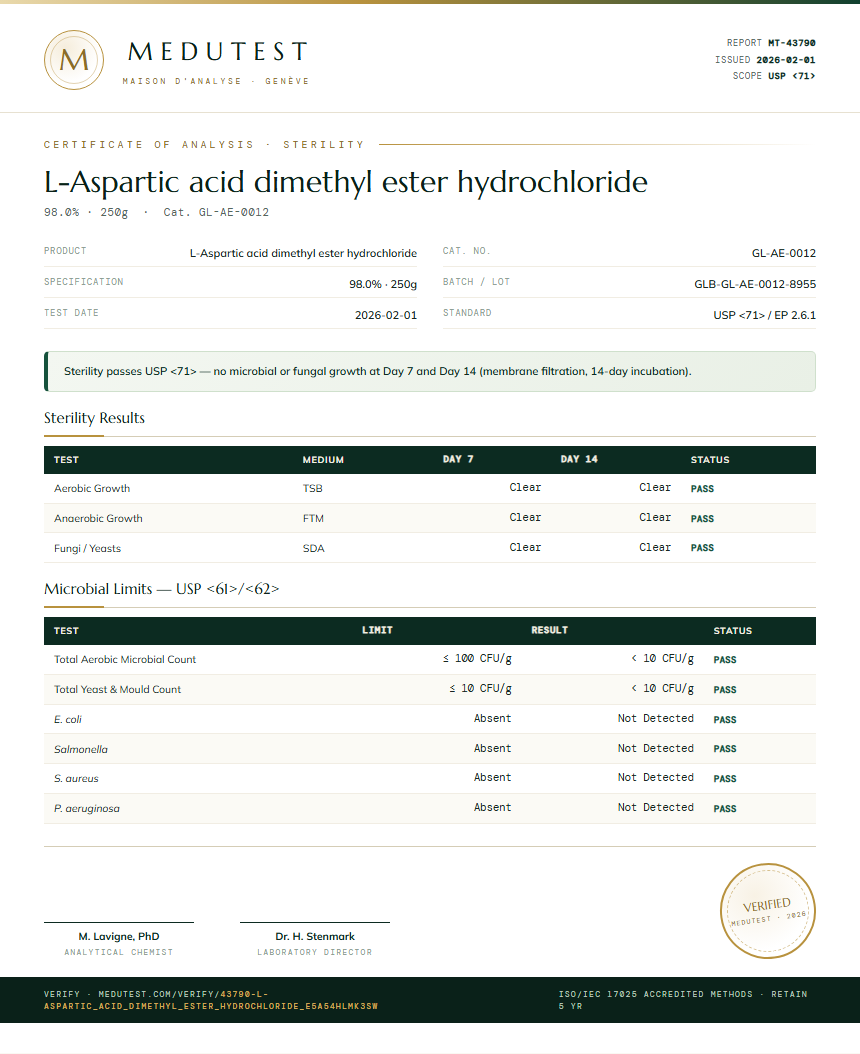 L-Aspartic acid dimethyl ester hydrochloride Sterility report by Medutest