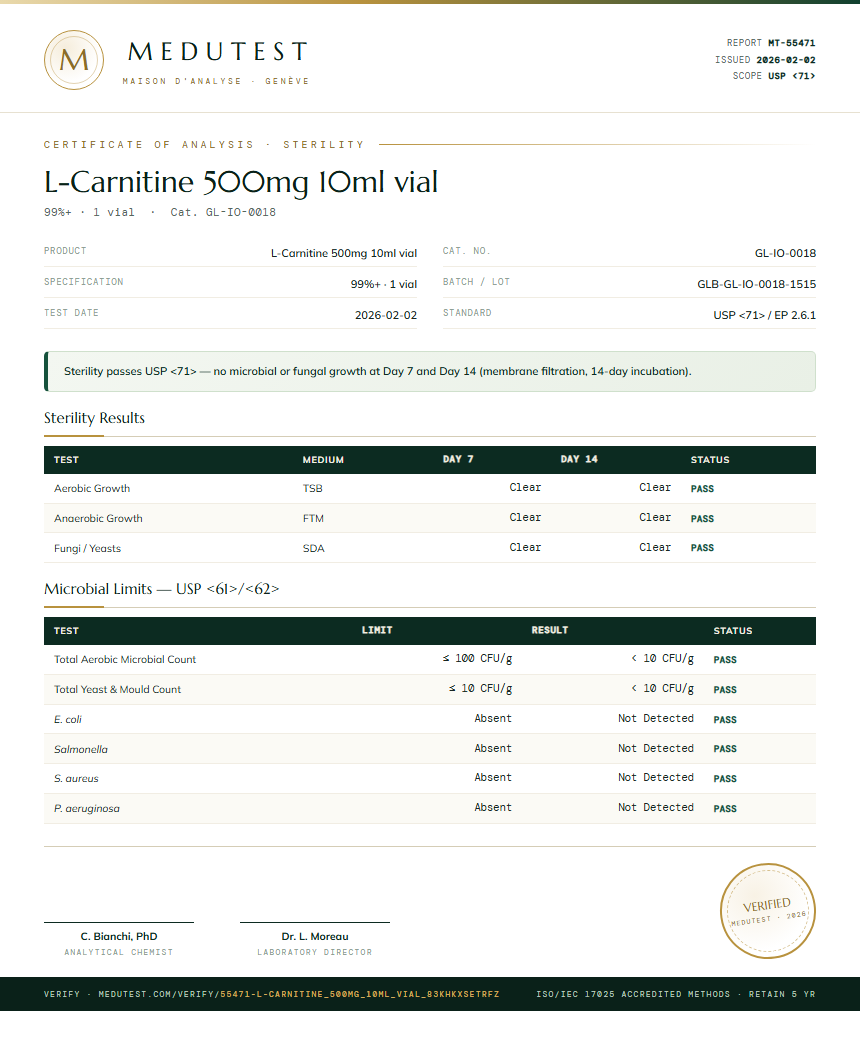 L-Carnitine 500mg 10ml vial Sterility report by Medutest