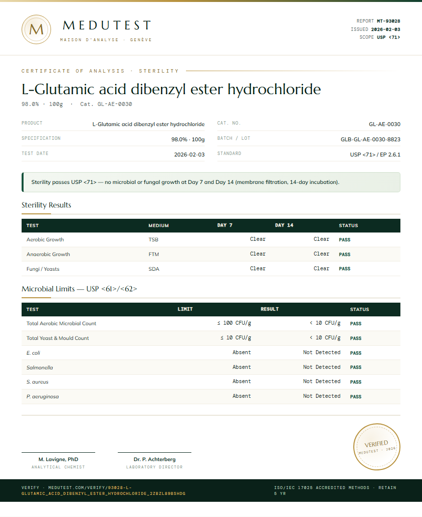 L-Glutamic acid dibenzyl ester hydrochloride Sterility report by Medutest