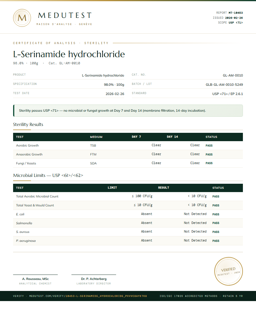 L-Serinamide hydrochloride Sterility report by Medutest