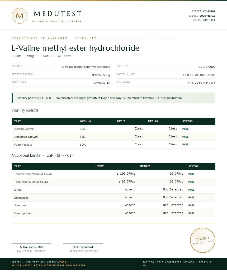 L-Valine methyl ester hydrochloride Sterility report by Medutest