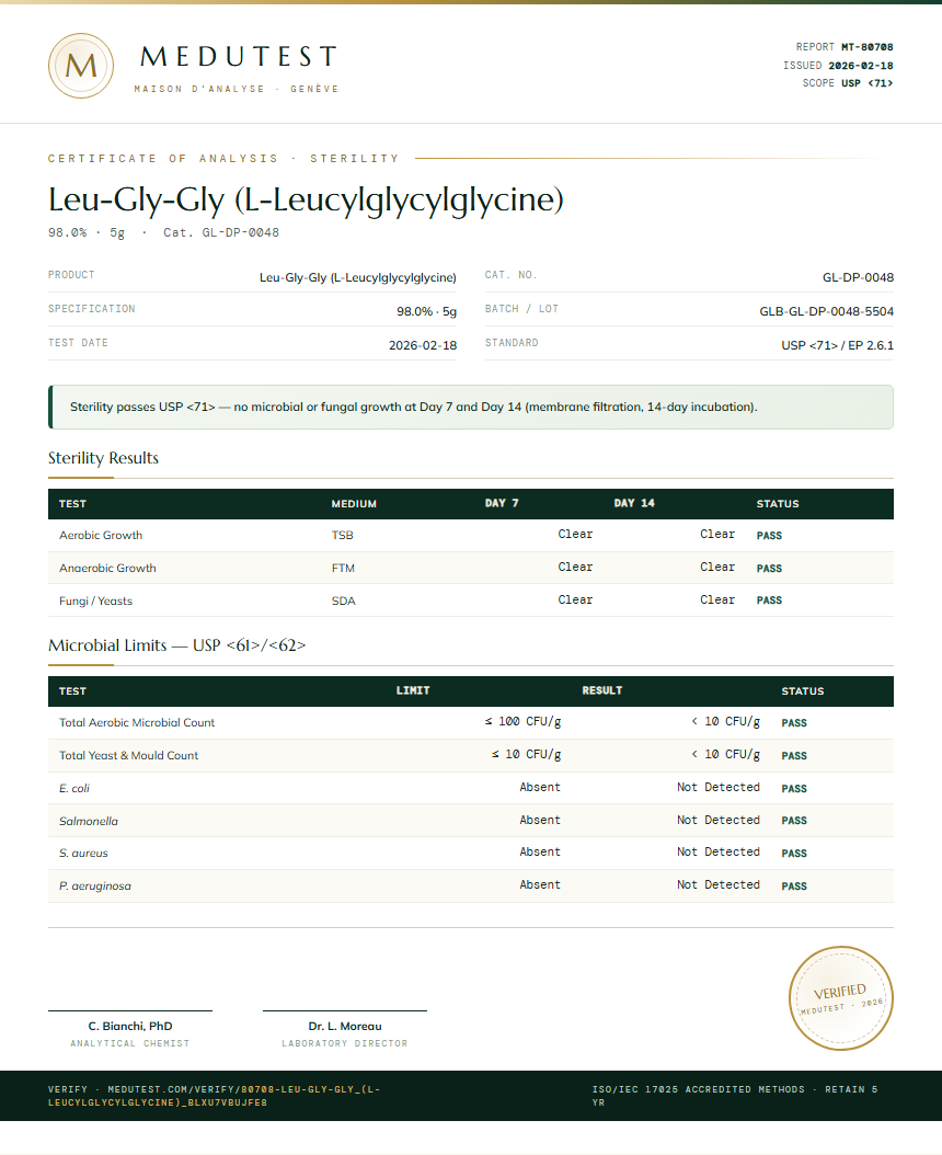 Leu-Gly-Gly (L-Leucylglycylglycine) Sterility report by Medutest