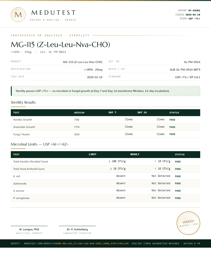 MG-115 (Z-Leu-Leu-Nva-CHO) Sterility report by Medutest