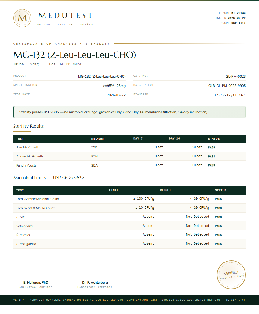 MG-132 (Z-Leu-Leu-Leu-CHO) Sterility report by Medutest