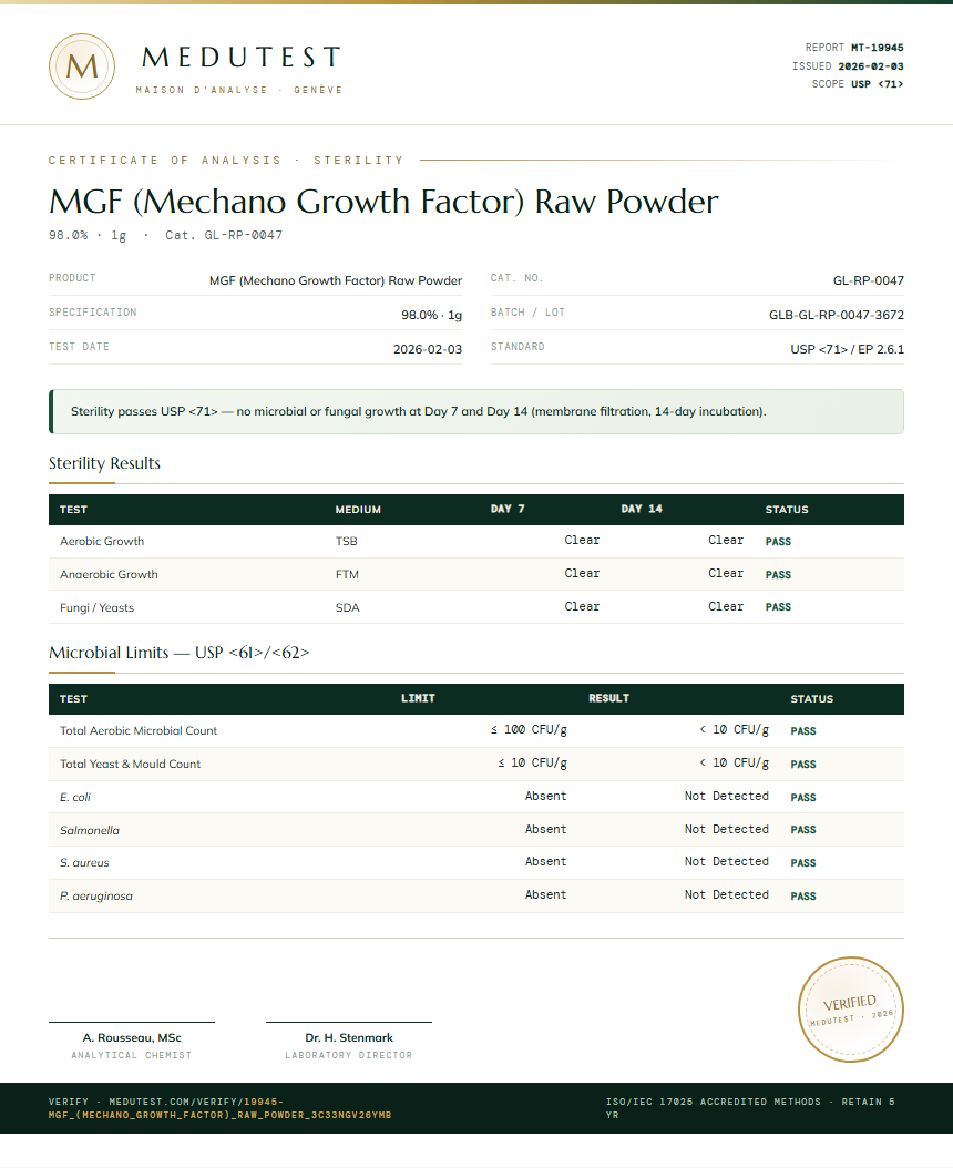 MGF (Mechano Growth Factor) Raw Powder Sterility report by Medutest