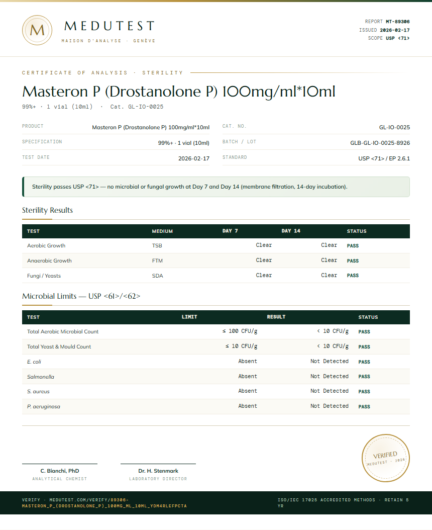 Masteron P (Drostanolone P) 100mg/ml*10ml Sterility report by Medutest