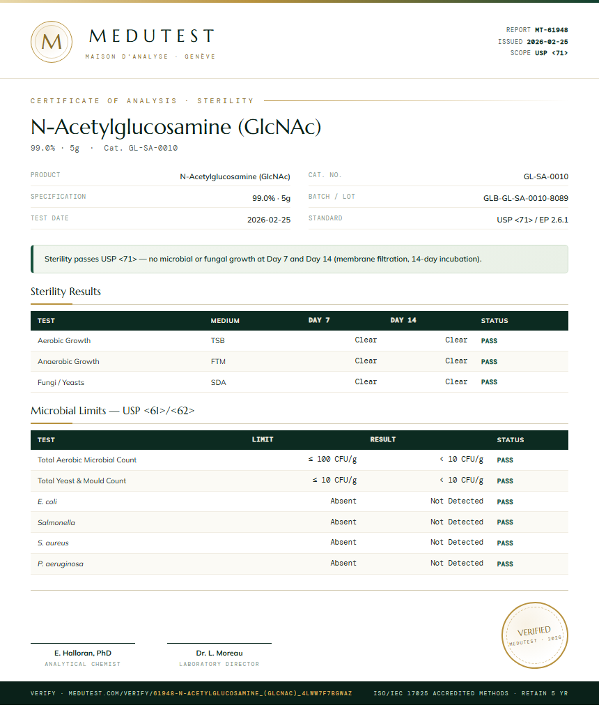 N-Acetylglucosamine (GlcNAc) Sterility report by Medutest