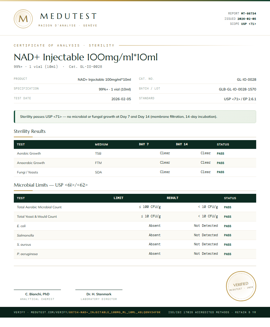 NAD+ Injectable 100mg/ml*10ml Sterility report by Medutest