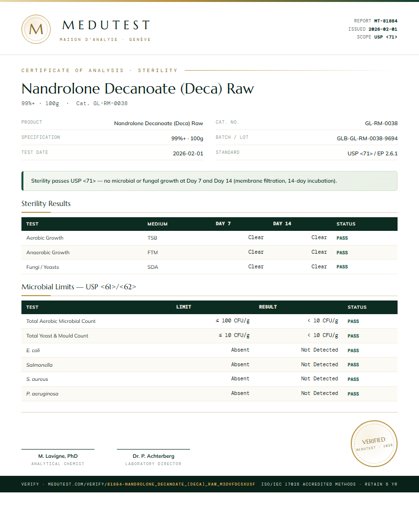 Nandrolone Decanoate (Deca) Raw Sterility report by Medutest