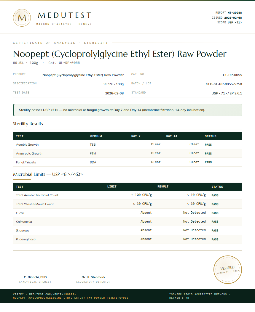 Noopept (Cycloprolylglycine Ethyl Ester) Raw Powder Sterility report by Medutest