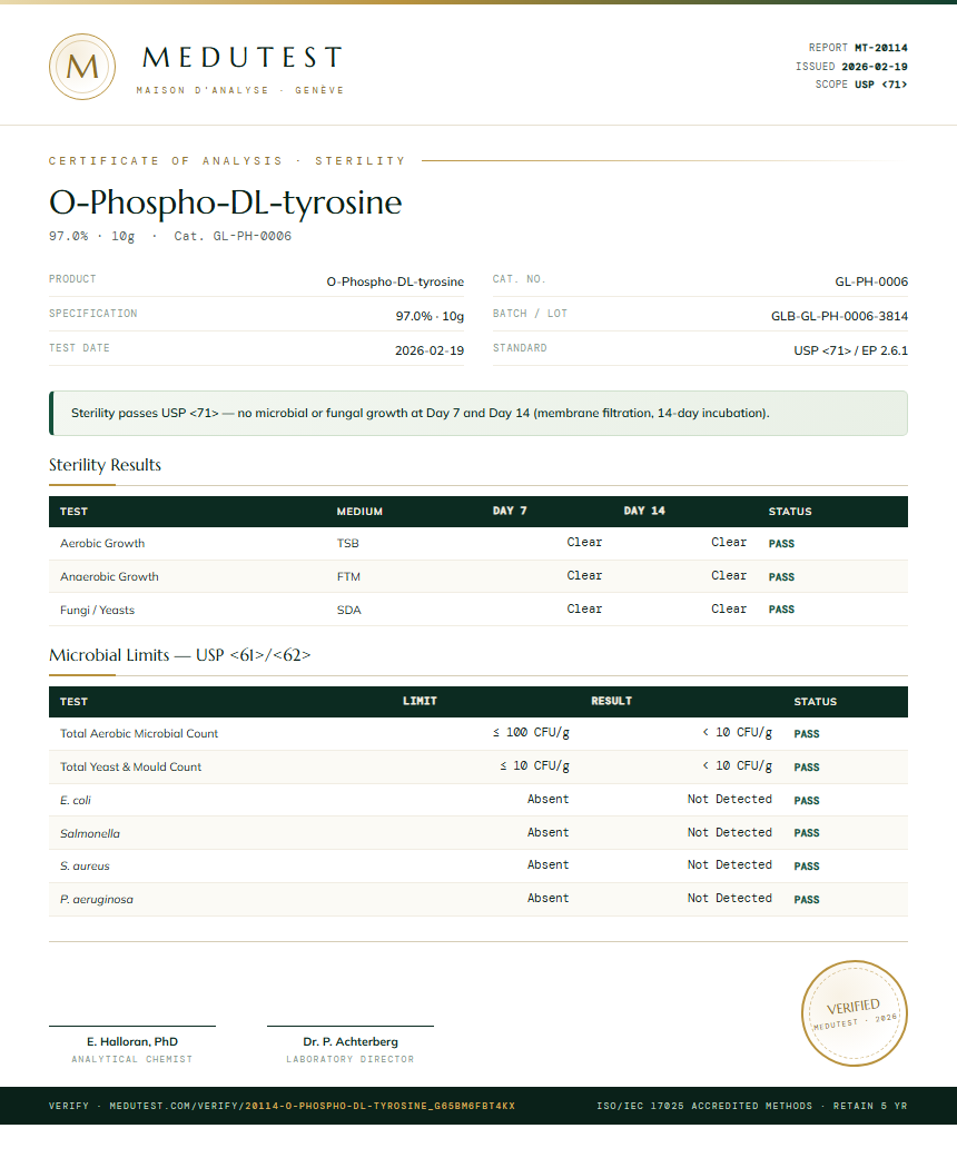 O-Phospho-DL-tyrosine Sterility report by Medutest