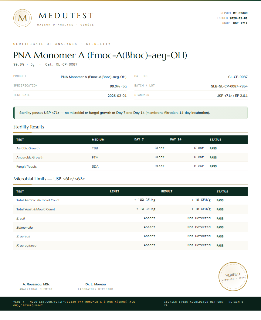 PNA Monomer A (Fmoc-A(Bhoc)-aeg-OH) Sterility report by Medutest