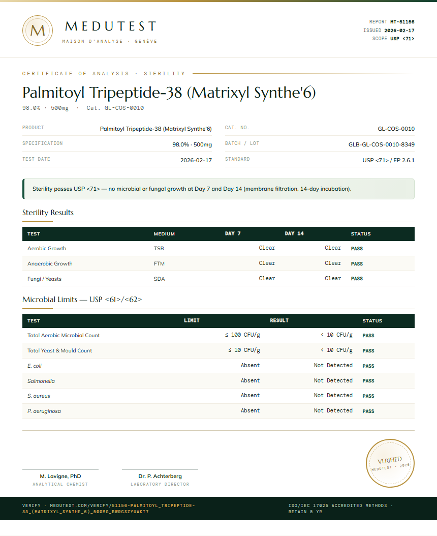 Palmitoyl Tripeptide-38 (Matrixyl Synthe'6) Sterility report by Medutest