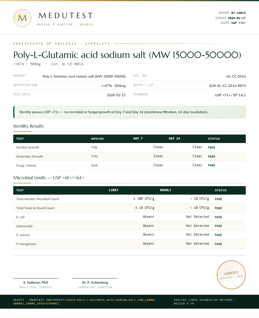 Poly-L-Glutamic acid sodium salt (MW 15000-50000) Sterility report by Medutest