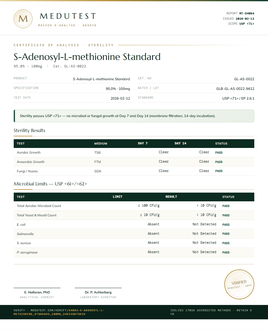 S-Adenosyl-L-methionine Standard Sterility report by Medutest