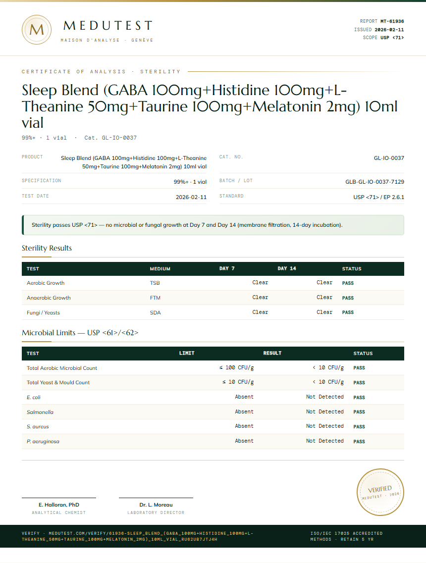 Sleep Blend (GABA 100mg+Histidine 100mg+L-Theanine 50mg+Taurine 100mg+Melatonin 2mg) 10ml vial Sterility report by Medutest