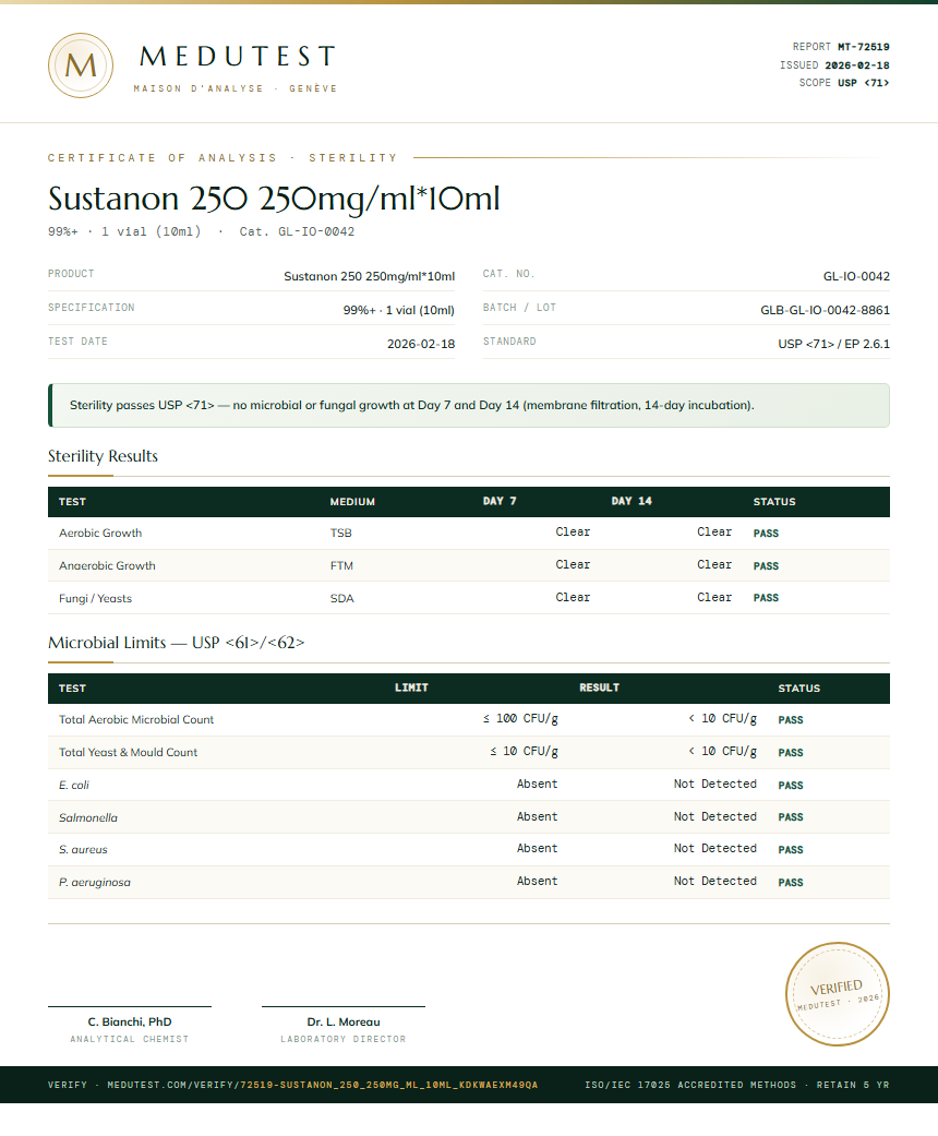 Sustanon 250 250mg/ml*10ml Sterility report by Medutest